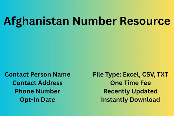 Afghanistan number resource