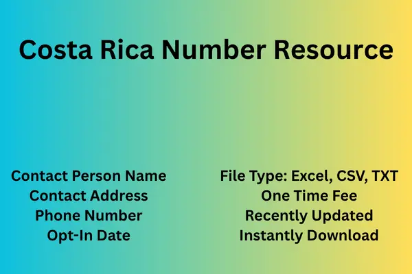 Costa Rica number resource