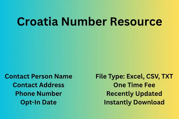 Croatia number resource