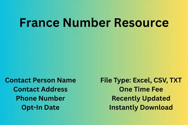 France number resource