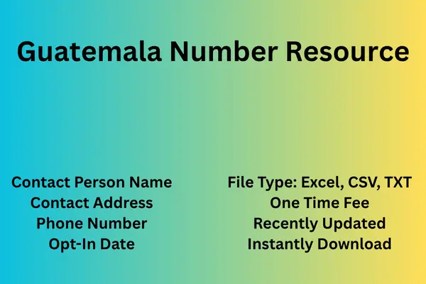 Guatemala number resource
