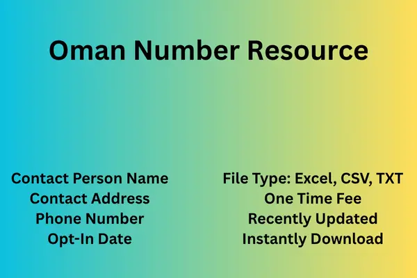 Oman number resource