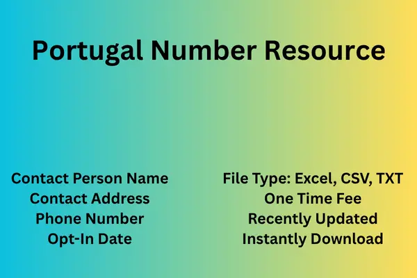 Portugal number resource